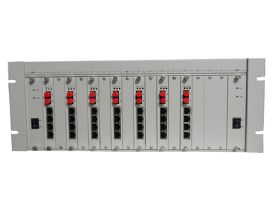 BZ7200-4U 综合业务光接入设备