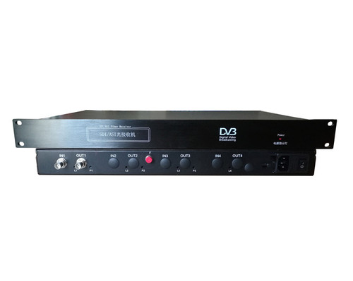 广播级1~8路HD-SDI高清光端机