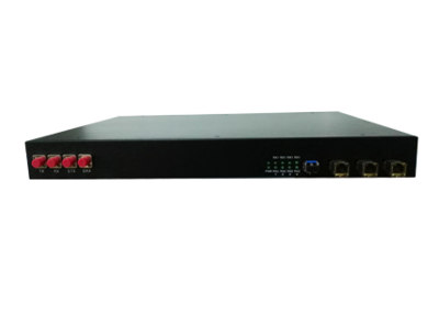 波分复用设备-CWDM1000